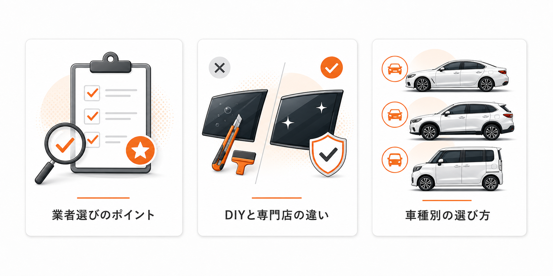 業者選びのポイント、DIYと専門店の違い、車種別の選び方の3テーマを整理した図解